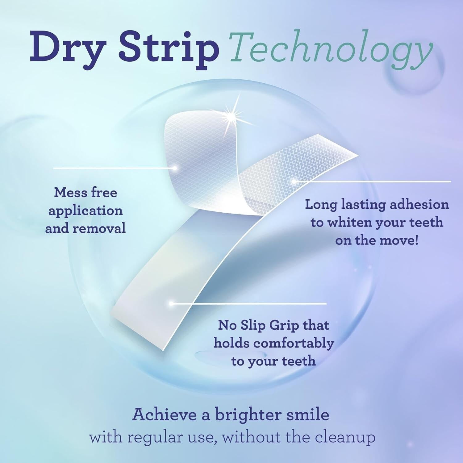 Gurunanda Teeth Whitening Strips with Coconut Oil-14 Enamel Safe Strips